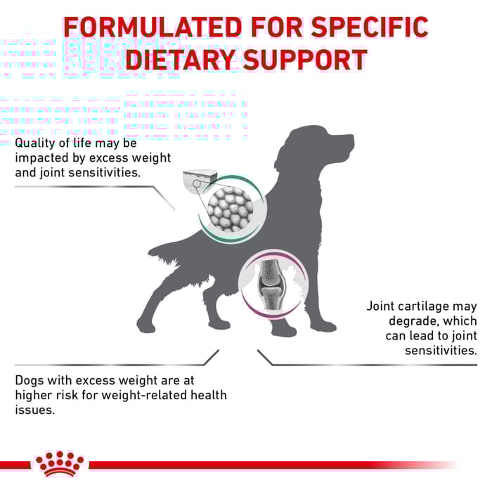 68476 product detail number 1.0