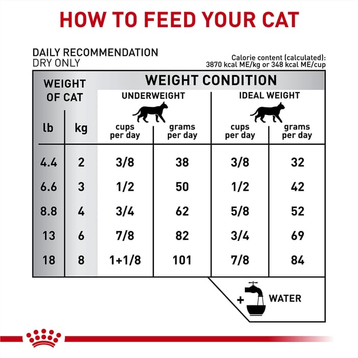 68479 product detail number 1.0