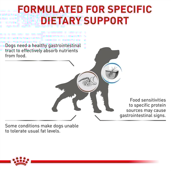 68483 product detail number 1.0