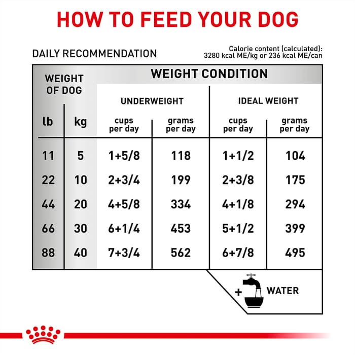 68483 product detail number 1.0