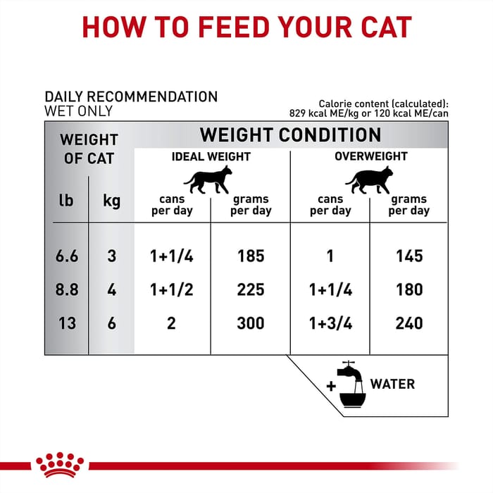 68485 product detail number 1.0