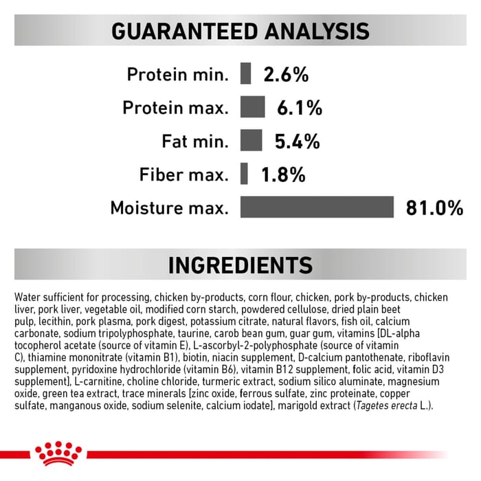 68486 product detail number 1.0