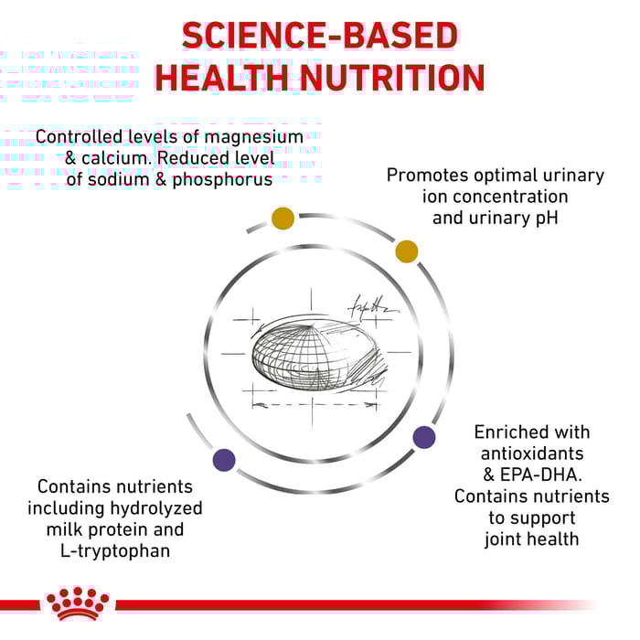 68491 product detail number 1.0