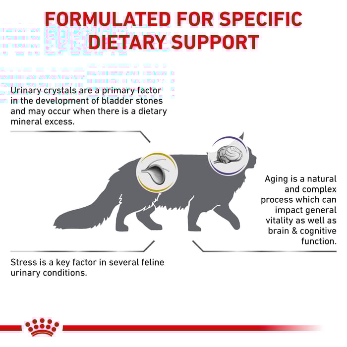 68491 product detail number 1.0