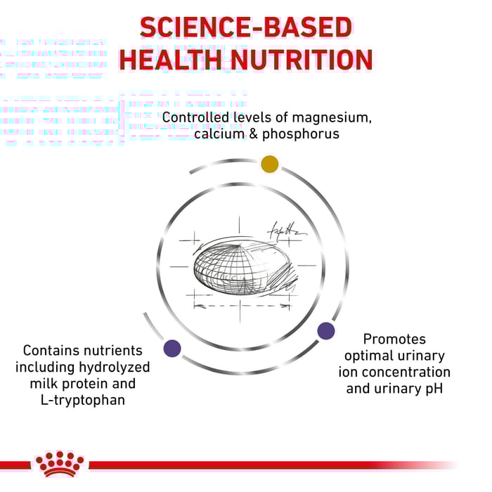 68496 product detail number 1.0