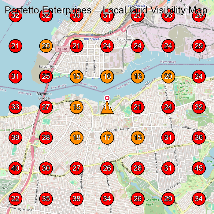 Perfetto Enterprises GeoGrid visibility map for General Contractor in Bayonne