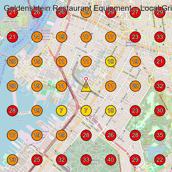 Goldenshtein Restaurant Equipment GeoGrid visibility map for Restaurant Supply Store in Brooklyn