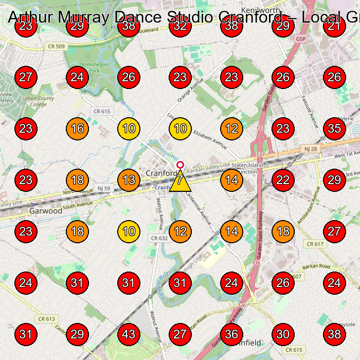 Arthur Murray Dance Studio Cranford GeoGrid visibility map for Dance School in Clark