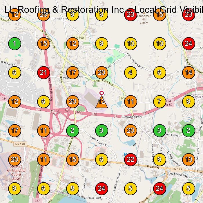 LL Roofing & Restoration Inc Roofing Contractor GeoGrid ranking map for Newburgh NY