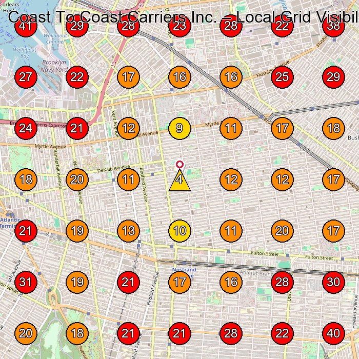 Coast To Coast Carriers Inc. GeoGrid visibility map for Shipping Company in Jersey City