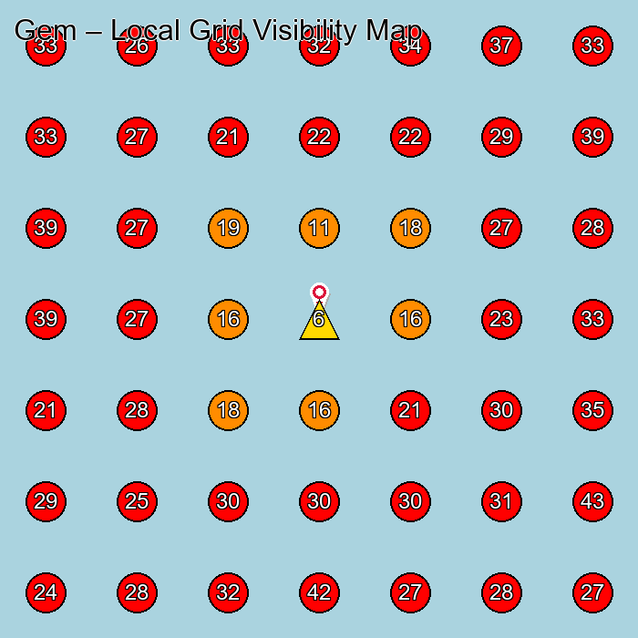 Gem GeoGrid visibility map for Clothing Store in None