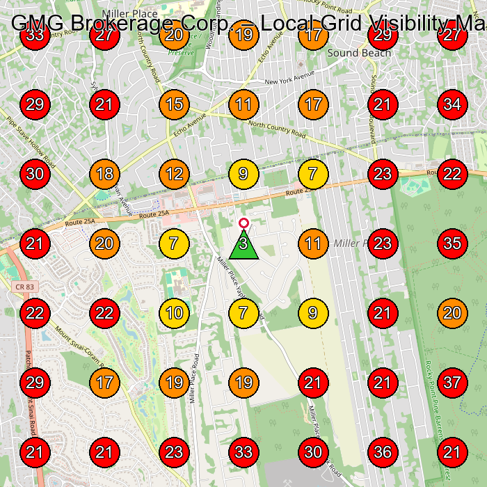 GMG Brokerage Corp. GeoGrid visibility map for Health Insurance Agency in None