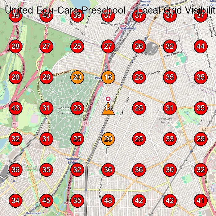 United Edu-Care Preschool GeoGrid visibility map for Preschool in Bronx