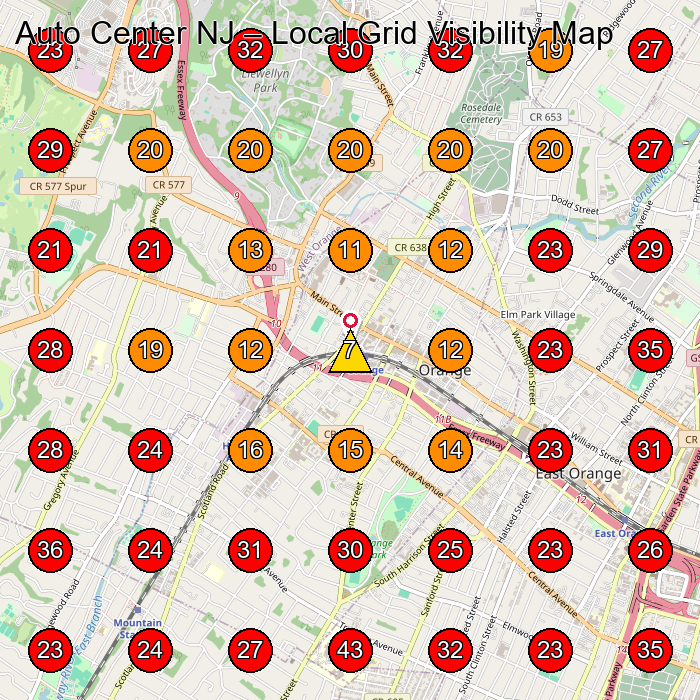Auto Center NJ GeoGrid visibility map for Used Car Dealer in East Orange