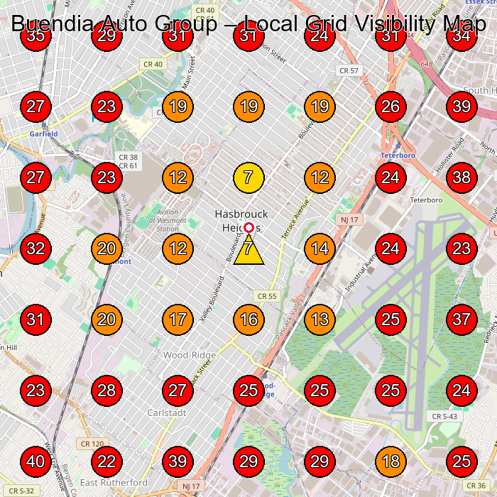 Buendia Auto Group GeoGrid visibility map for Used Car Dealer in Hasbrouck Heights
