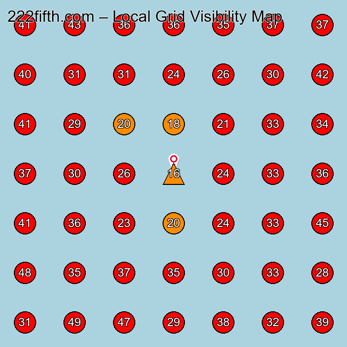 222fifth.com GeoGrid visibility map for Manufacturer in None
