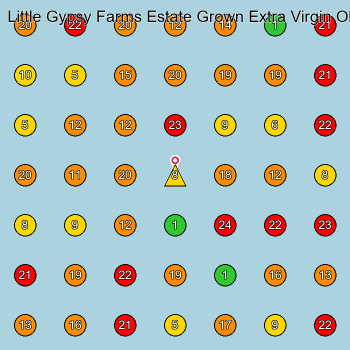 Little Gypsy Farms Estate Grown Extra Virgin Olive Oil Olive Oil Manufacturer GeoGrid ranking map for None