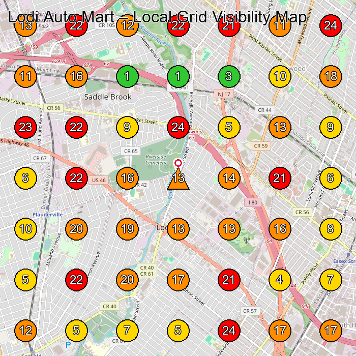 Lodi Auto Mart Used Car Dealer GeoGrid ranking map for Lodi NJ