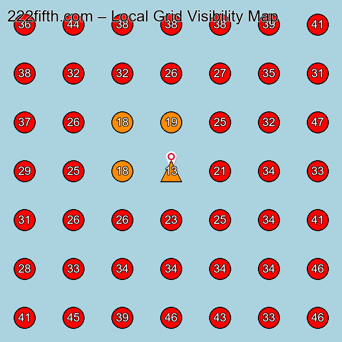 222fifth.com GeoGrid visibility map for Optical Products Manufacturer in None