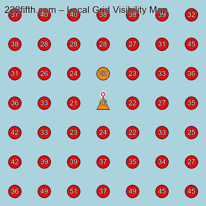 222fifth.com GeoGrid visibility map for Olive Oil Manufacturer in None