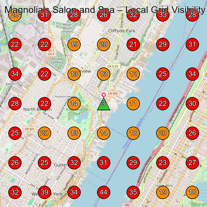 Magnolia's Salon and Spa GeoGrid visibility map for Beauty Salon in Cliffside Park