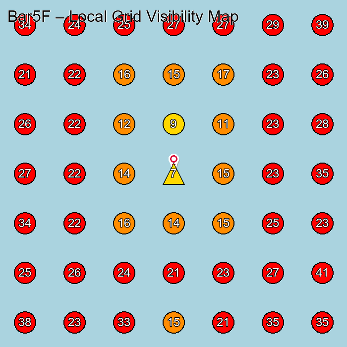 Bar5F GeoGrid visibility map for Manufacturer in None