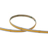 LED Strips