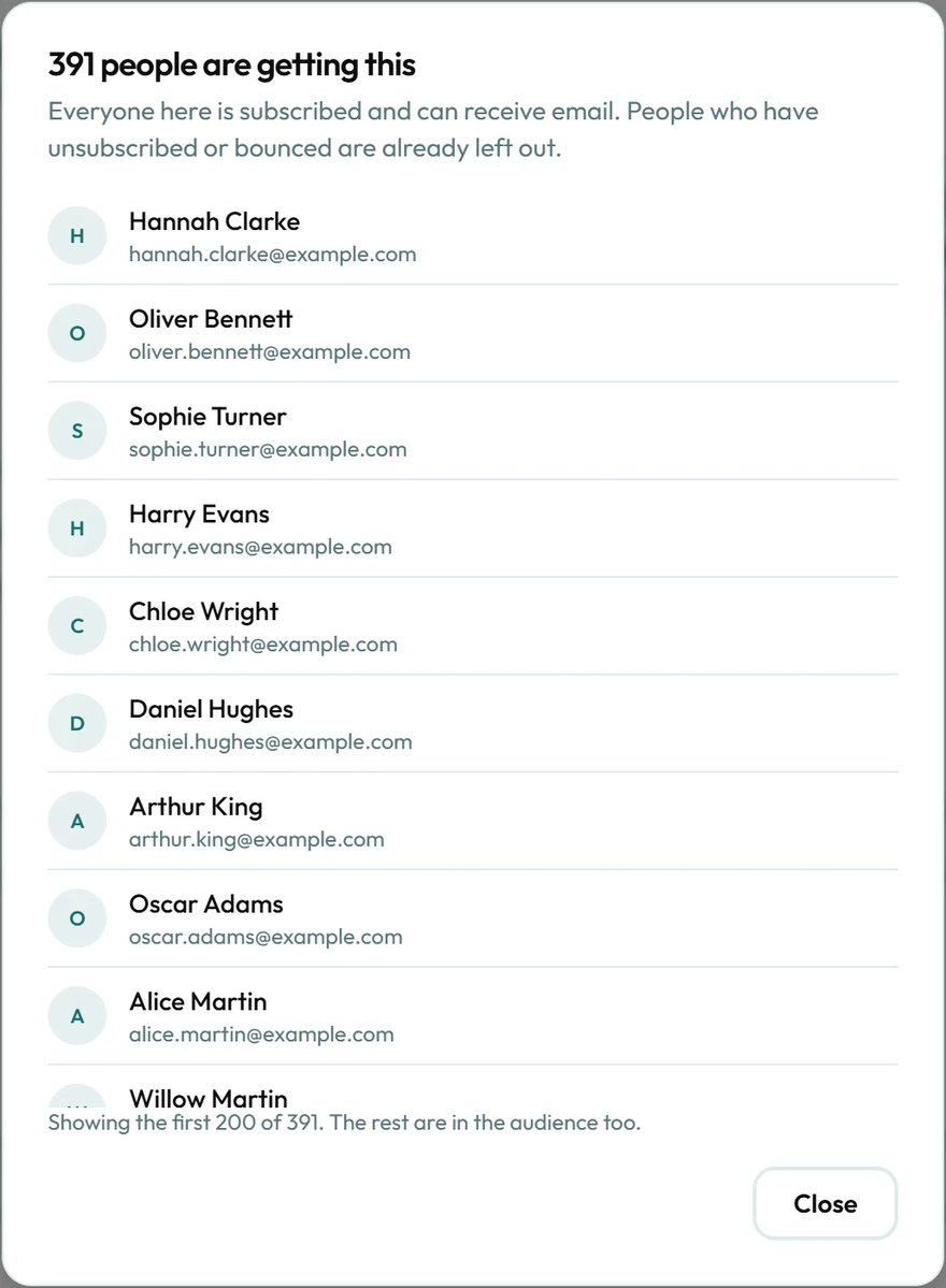 See who lists exactly who will get it.