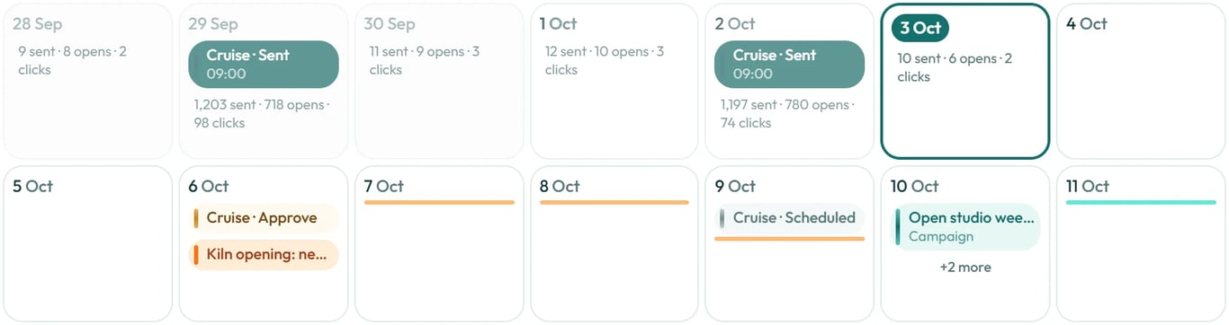 Cruise emails on the Calendar. The label says where each one is up to.