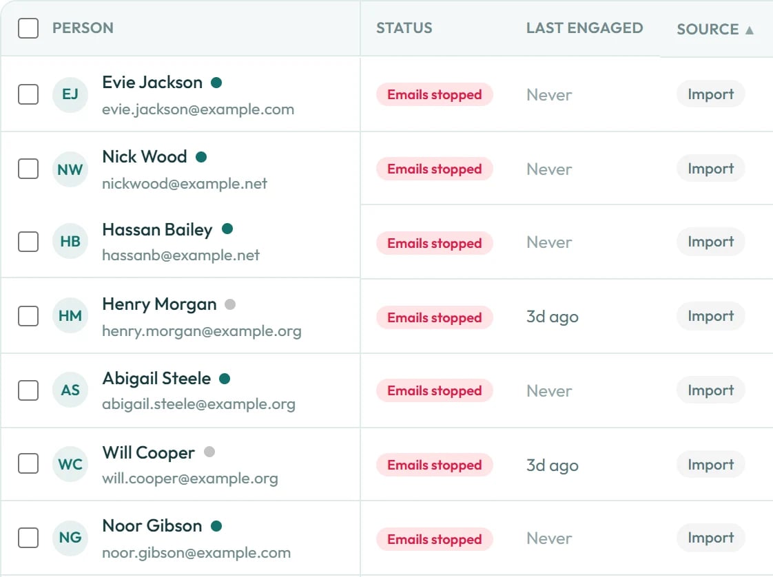 The Source column often shows where the bad addresses came from.