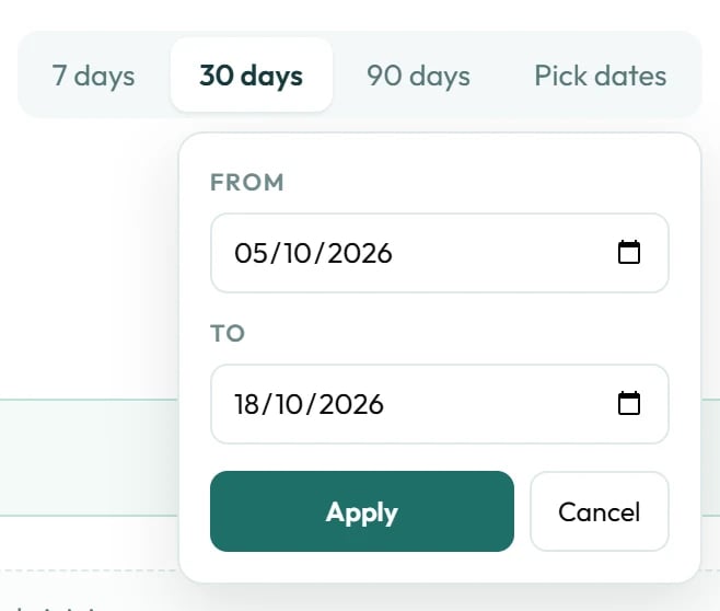 The Pick dates panel with From and To dates and the Apply button.