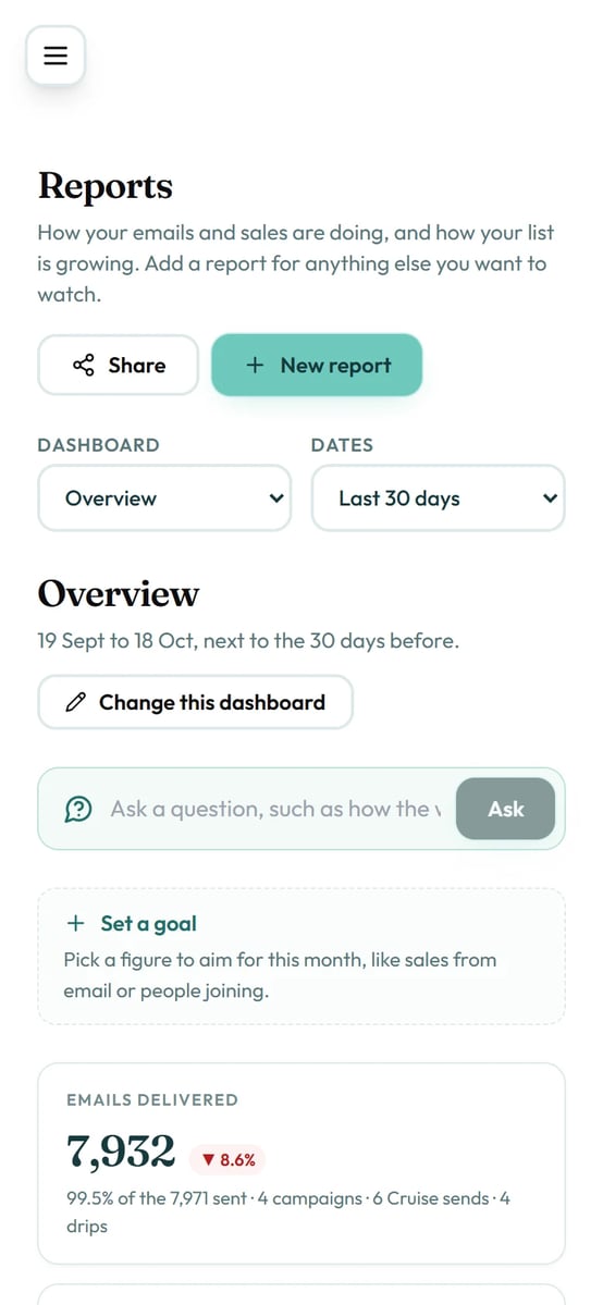 Reports on a phone, with the Dashboard and Dates boxes at the top.