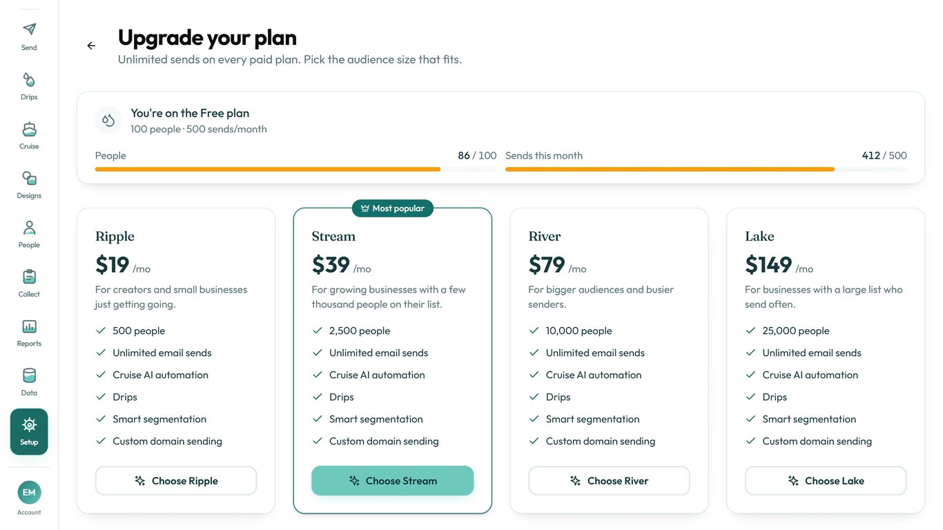 Every paid plan has the same features. Choose the one that fits your list.