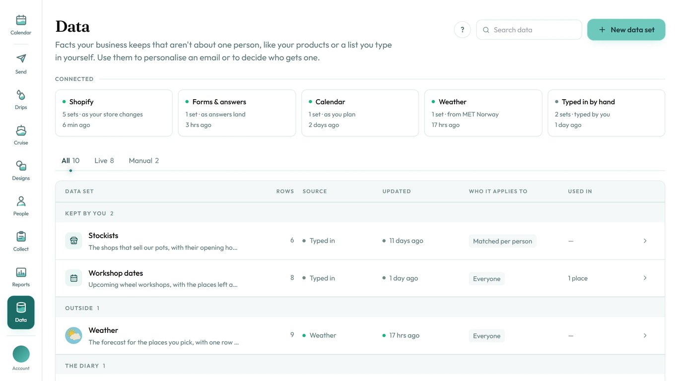 Data lists every set, with where it comes from and where it's used.