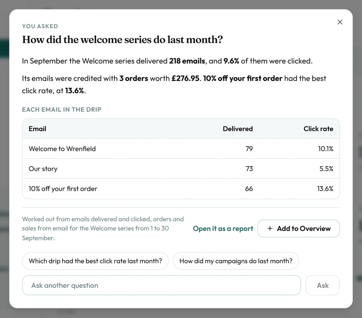 An answer to a question about the Welcome series, with its figures in bold and a table of its emails.