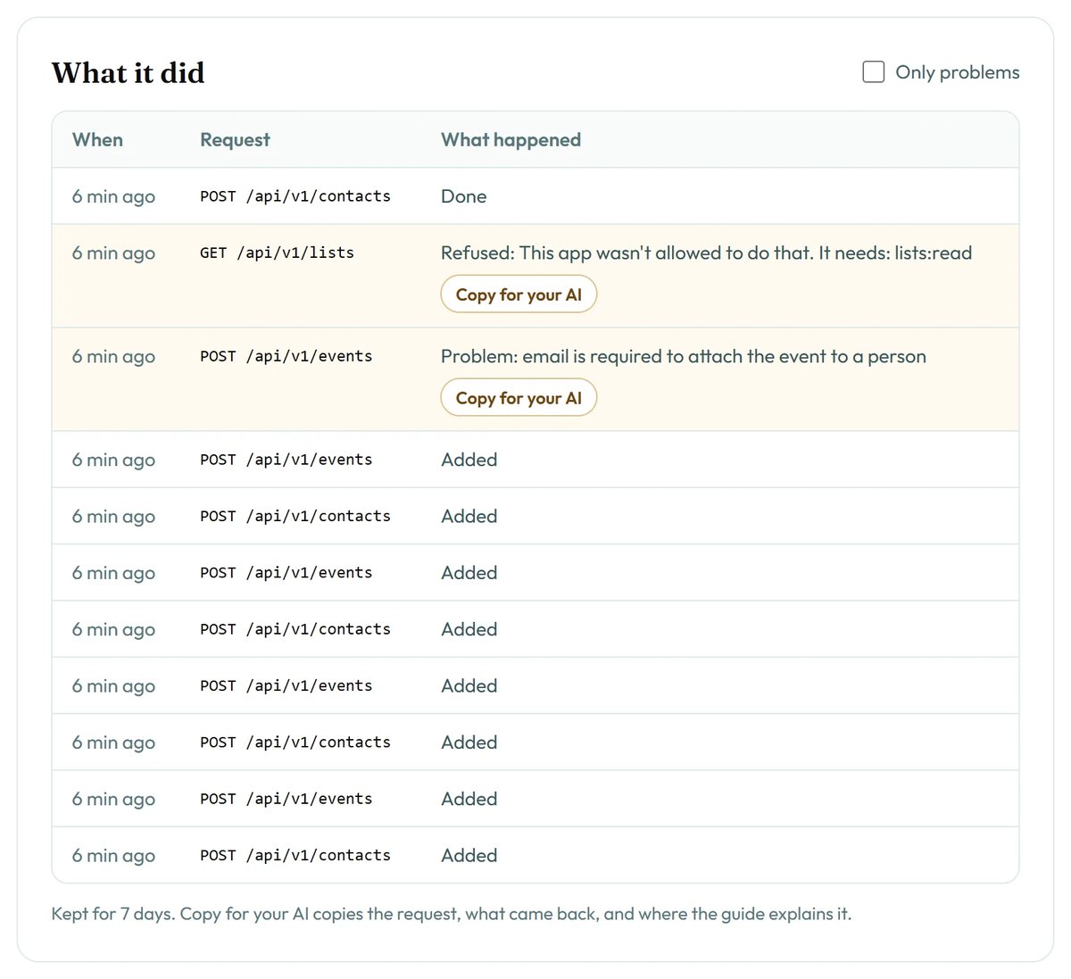 What it did, with the app's latest requests and two problems highlighted.