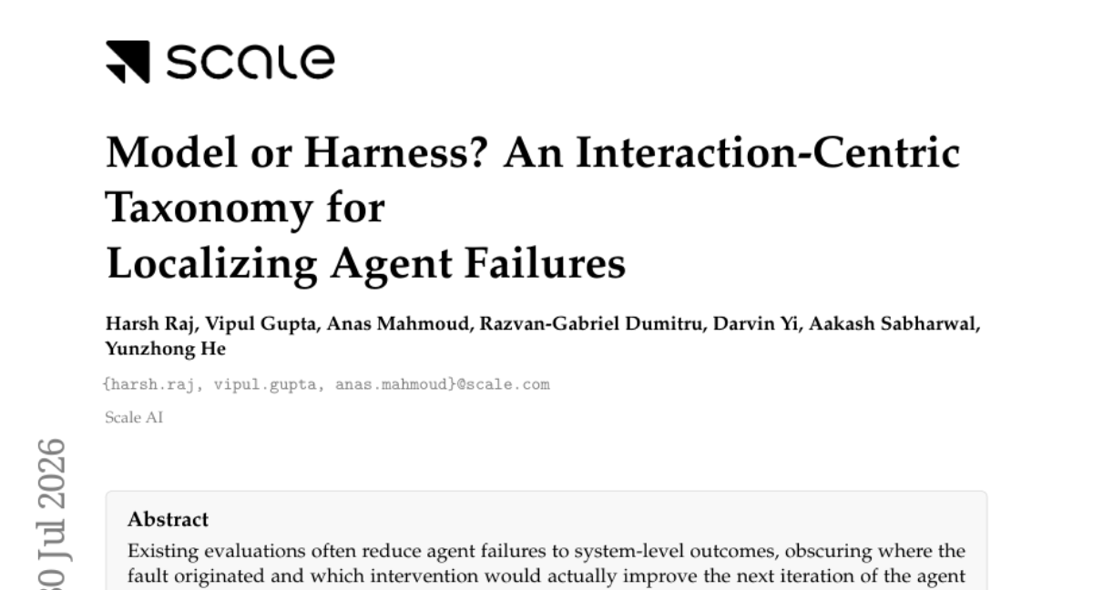 Model or Harness? An Interaction-Centric Taxonomy for Localizing Agent Failures