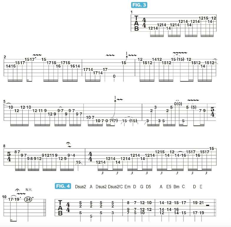 GWM592 Joe Bonamassa Lesson