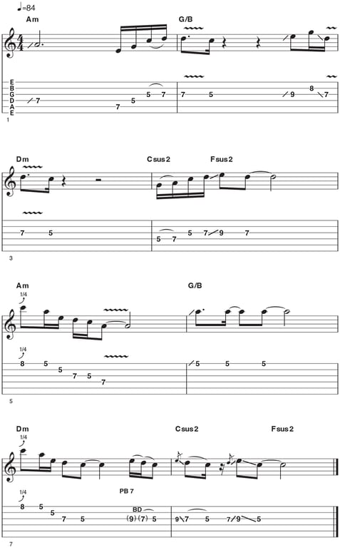 Minor Pentatonic Example 6