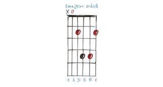 GIT521 Lesson in Chord Embellishments