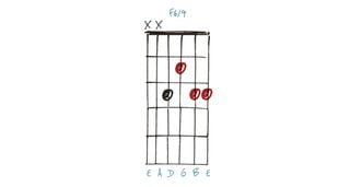 GIT515 6/9 chords