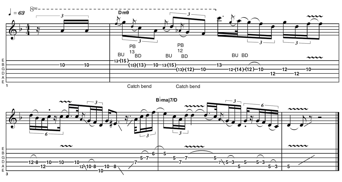 GIT524 Steve Lukather lesson