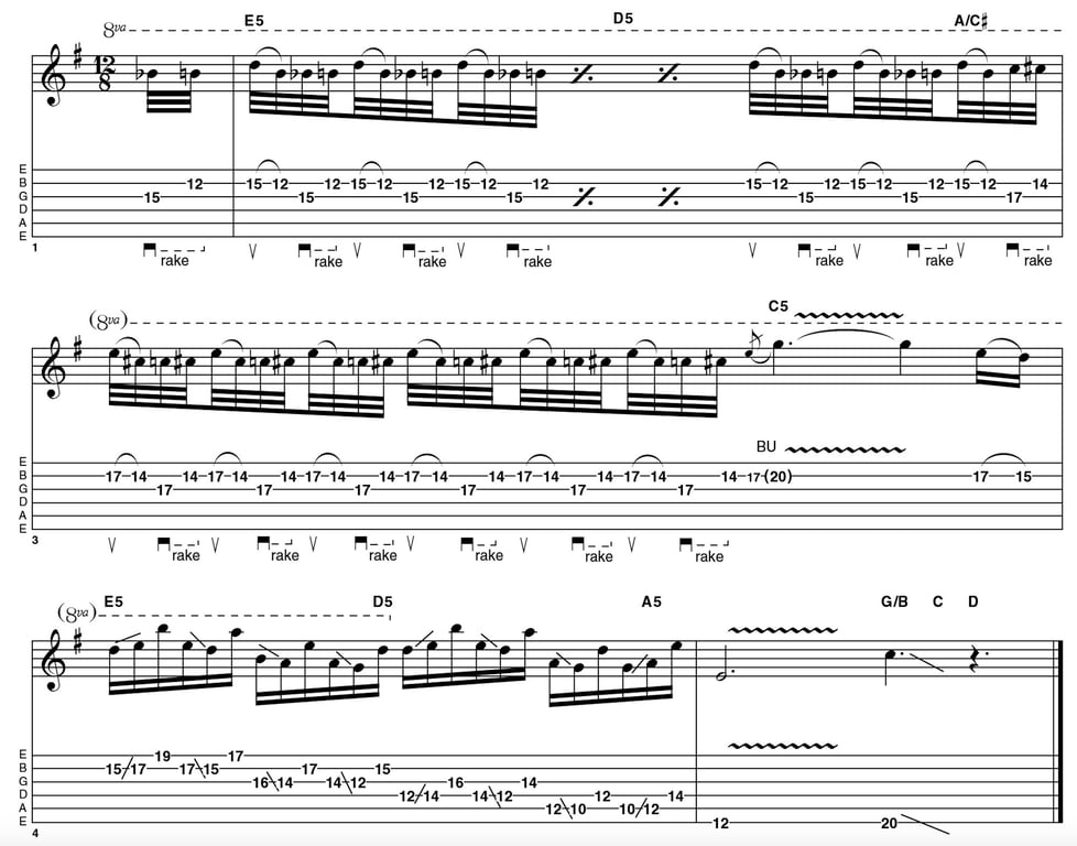 GIT523 John Sykes Lesson