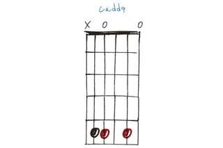 GIT511 30 open-tuning chords