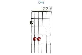 GIT511 30 open-tuning chords