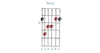 GIT516 Alternate Chord Voicings: 5 variations on Amaj7