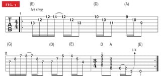 Trey Anastasio lesson