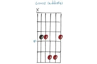 GIT511 30 open-tuning chords