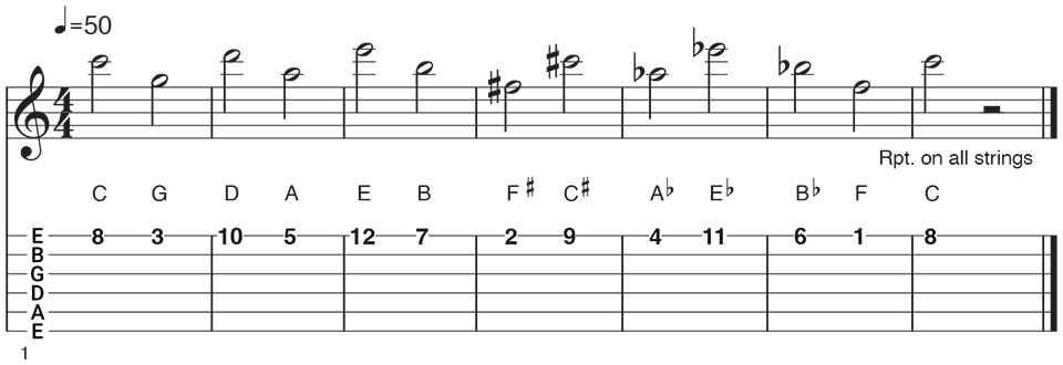 10 Ways To Learn The Fretboard