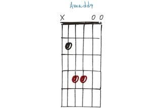 GIT511 30 open-tuning chords